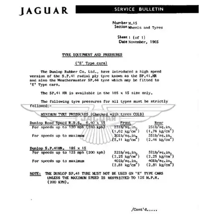Jaguar E Type Tyre Pressures