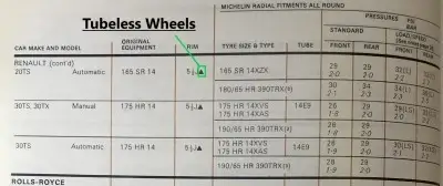 1979 Michelin Fitment Guide Pg2