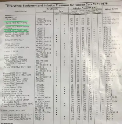 1978 Dunlop Toyota Fitment Guide Pg2