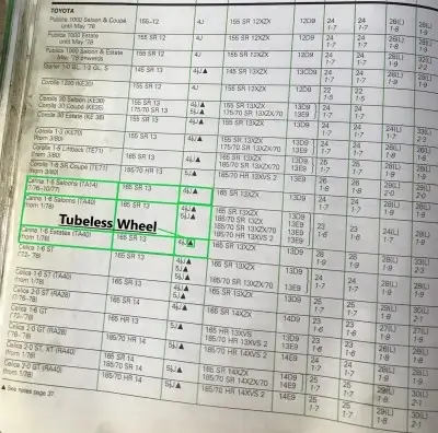 1982 Michelin Toyota Fitment Guide
