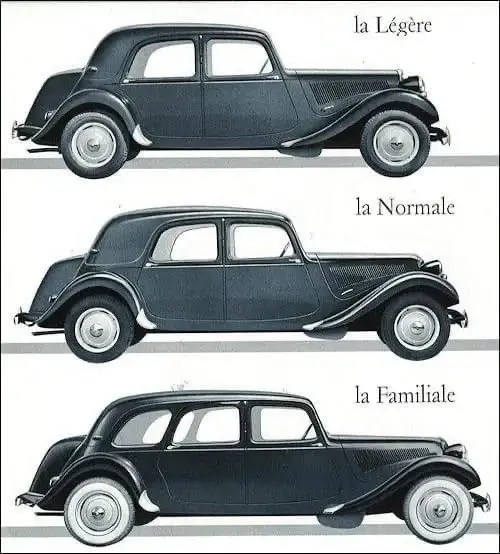 Citroen Traction Avant Models