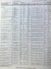 1977 Michelin Datsun Fitment Guide