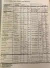 1978 Datsun Fitment Guide by Michelin