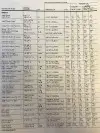1984-85 Datsun Fitment Guide by Michelin