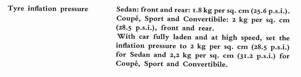 Lancia Flavia Tyre Pressures Lancia Flavia Tyre Pressures