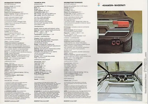 Maserati Full Line Brochure 1979 Khamsin with XWX Tyres