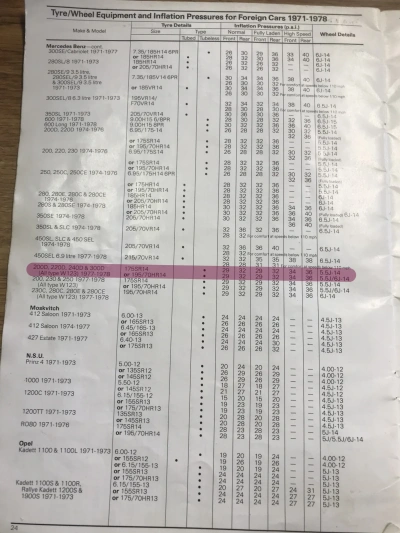 Click to enlarge Mercedes-Benz 240 Fitment Guide