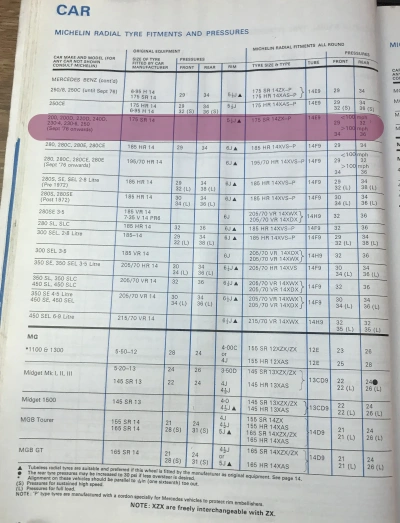 Click to enlarge 1977 Michelin Mercedes-Benz 240 Fitment Guide