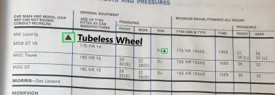 1977 Michelin Fitment Guide
