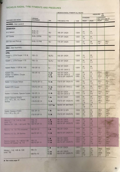1982 Opel Kadett Tyre Fitment Guide by Michelin