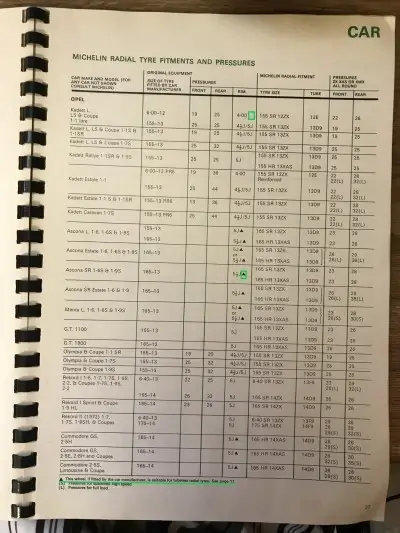 1974 Michelin Opel Fitment Guide