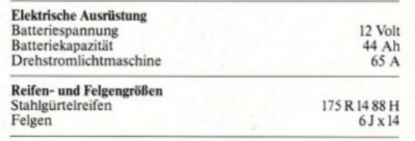 1981 Opel Monza Tyre Specifications (175 R14 Tyres)