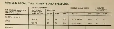 1974 Michelin Fitment Guide Pg2