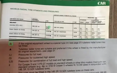 1984-85 Michelin Fitment Guide