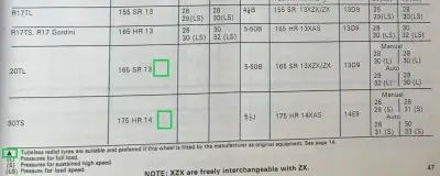 1977 Michelin Fitment Guide