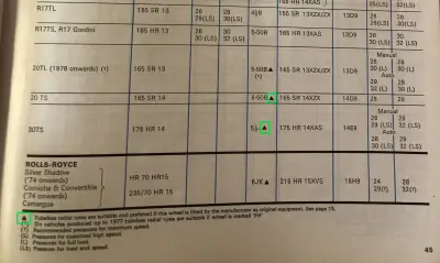1978 Michelin Fitment Guide