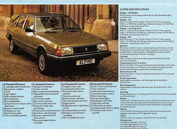 1981 Talbot Alpine Tyres