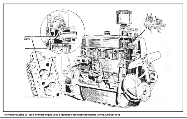 Vauxhall 25 HP 6-Cylinder Engine Design Sketch