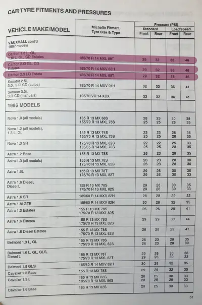 Click to enlarge 1987 Vauxhall Carlton Tyre Fitment Guide by Michelin