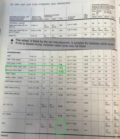 1972 Michelin Volkswagen Fitment Guide