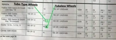 1984-85 Michelin Toyota Fitment Guide