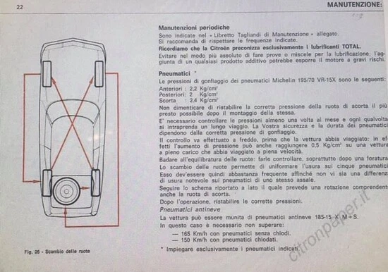 1969-1970 Citroen SM Specifications
