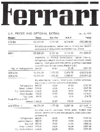 Ferrari 308 option extras 1979
