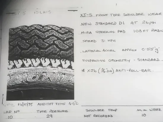 Dunlop D1 Jaguar XJS Tyres