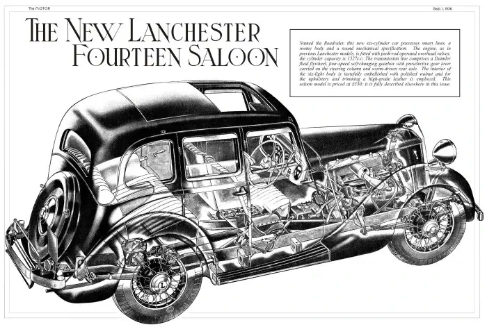Lanchester Fourteen Period Advert