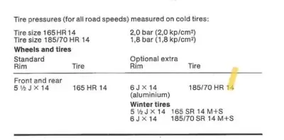 Porsche 924 Cold Tyres