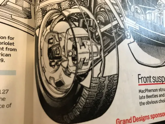 VW Golf Classic Pirelli Tyres